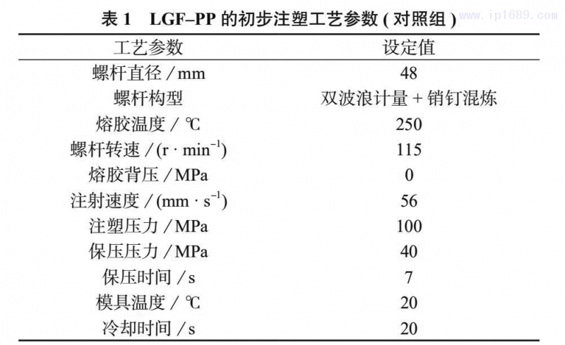 ( 對照組 ) 見表 1。 表 1 LGF–PP 的初步注塑工藝參數(shù) ( 對照組 )